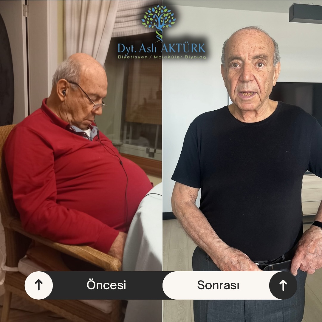 Başarı Yolculuğumuz 1 - Aslı Aktürk Başarı Yolculuğumuz 1
